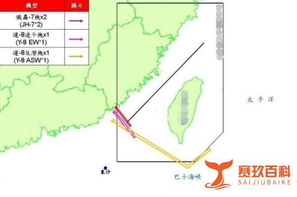 解放军台海巡航战机型号有哪些 解放军台海巡航战机型号有哪些