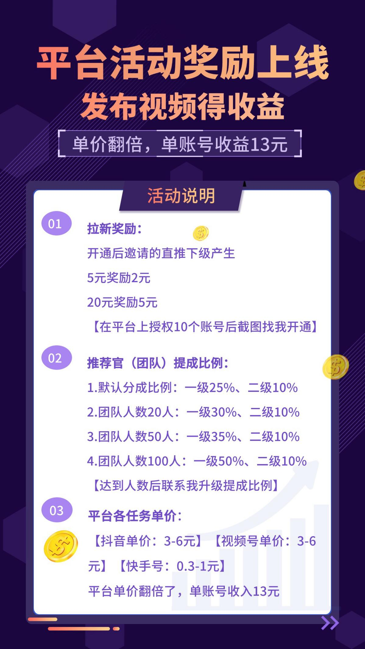 米得客全新种草平台：发视频躺赚，十元提现，多号多赚！_2